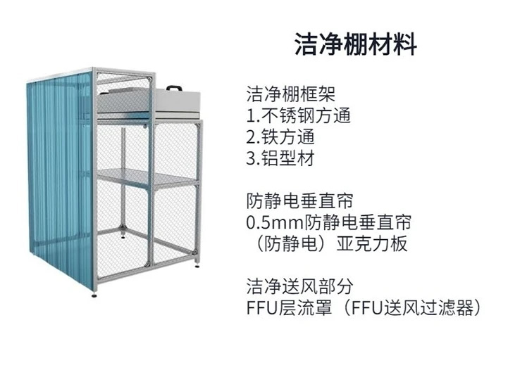 電子廠潔凈棚